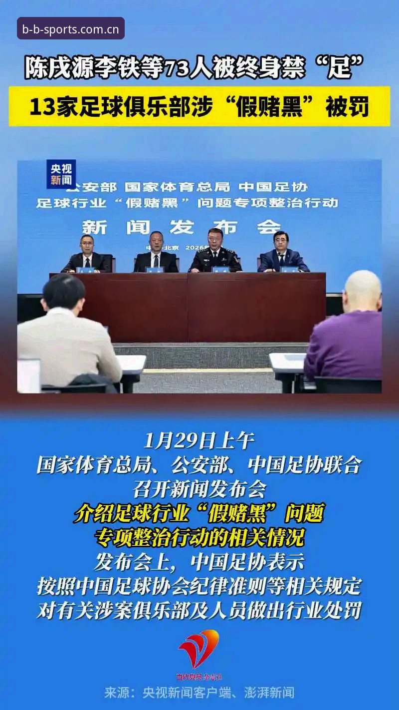 第三批禁足名单为何再度震动中国足球？BSports体育视角下如何读懂行业信号？