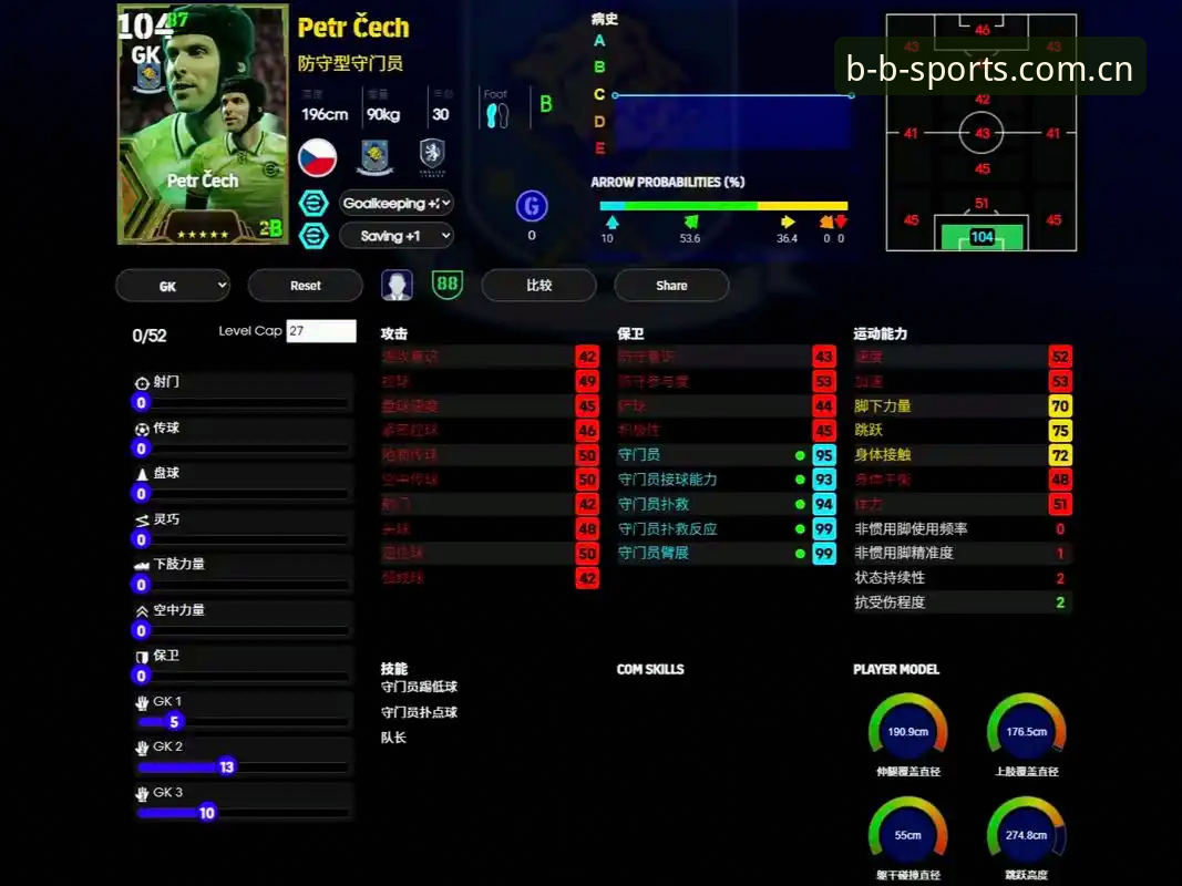 BSports足球 资深用户评测BSports足球实战体验:从安装到数据对比的完整心得