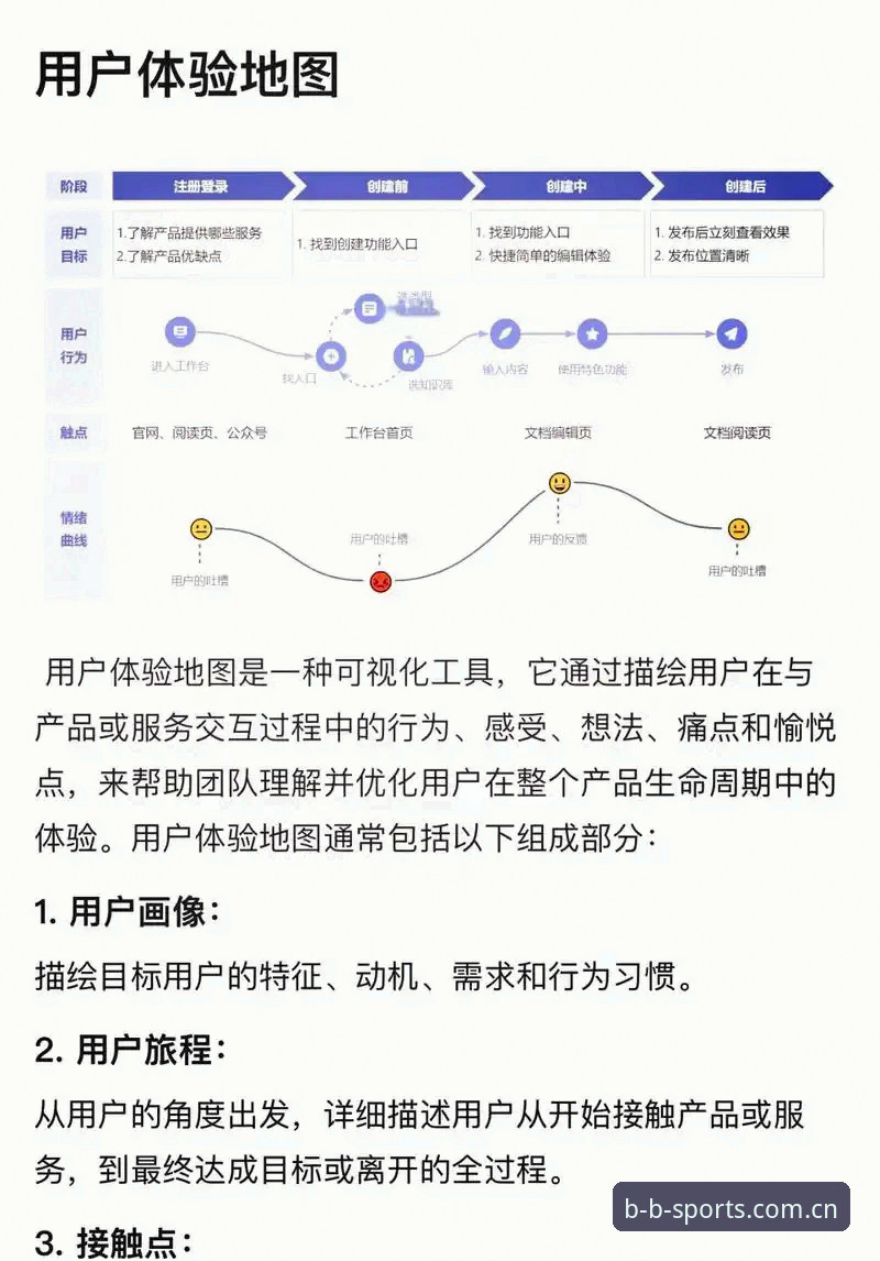 BSports体育数据服务体系深度剖析：用户周浩的真实体验与平台全面解析